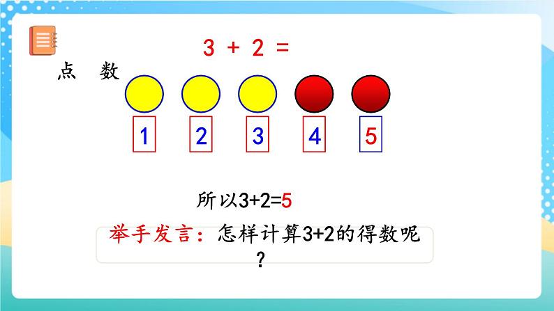 人教版数学一年级上册3.9 《5以内数的加法 》课件+教案+练习05