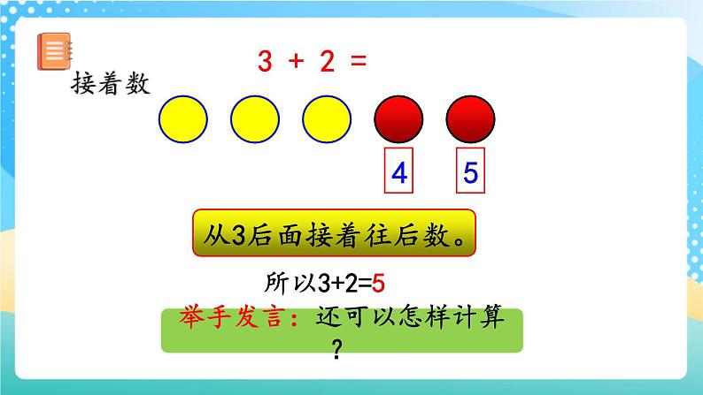 人教版数学一年级上册3.9 《5以内数的加法 》课件+教案+练习06