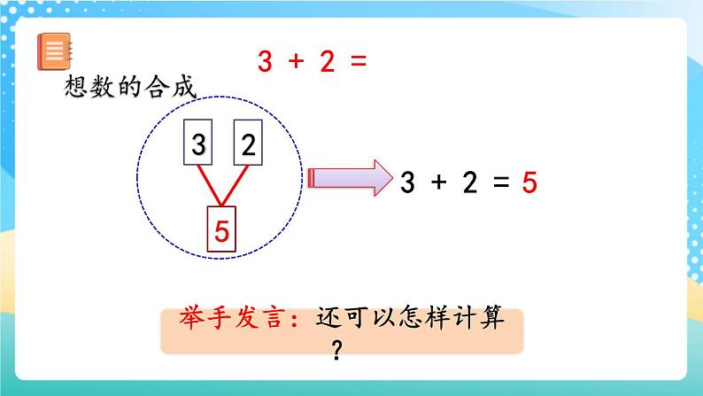 人教版数学一年级上册3.9 《5以内数的加法 》课件+教案+练习07