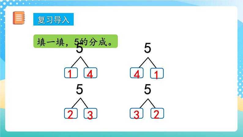人教版数学一年级上册3.11《 5以内数的减法 》课件+教案+练习02