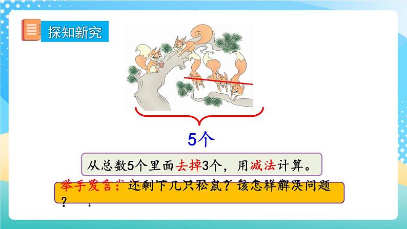 人教版数学一年级上册3.11《 5以内数的减法 》课件+教案+练习03