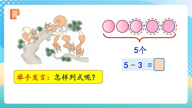 人教版数学一年级上册3.11《 5以内数的减法 》课件+教案+练习04