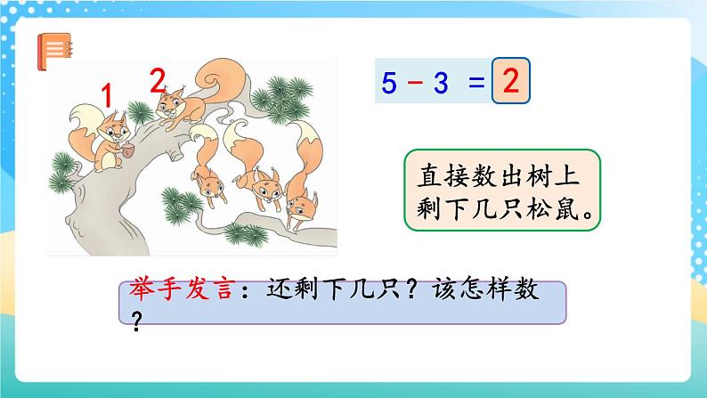人教版数学一年级上册3.11《 5以内数的减法 》课件+教案+练习05