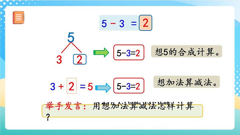人教版数学一年级上册3.11《 5以内数的减法 》课件+教案+练习07