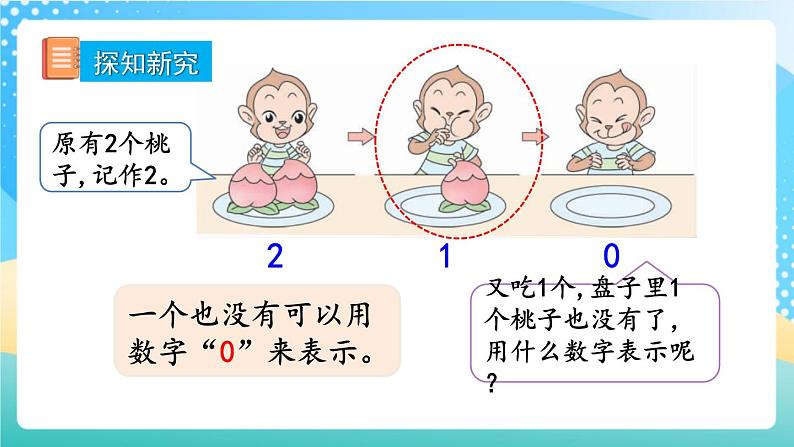 人教版数学一年级上册3.13 《认识0 》课件+教案+练习03