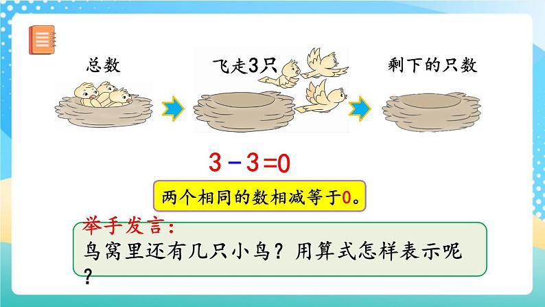 人教版数学一年级上册3.13 《认识0 》课件+教案+练习05