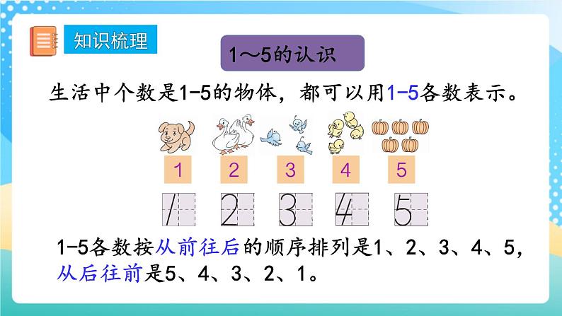 人教版数学一年级上册3.15《 整理和复习 》课件+教案+练习03