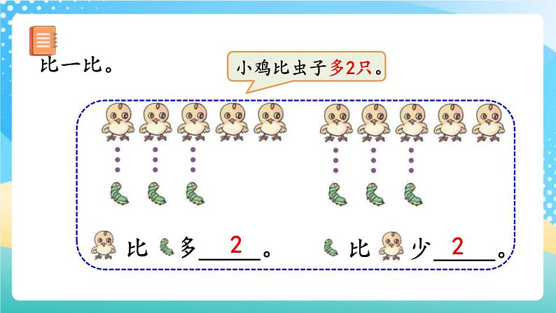 人教版数学一年级上册3.16《 练习七》 课件第5页