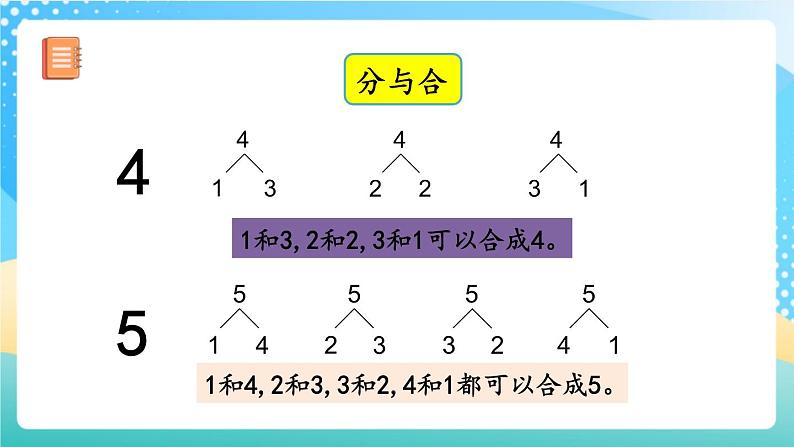 人教版数学一年级上册3.16《 练习七》 课件第7页
