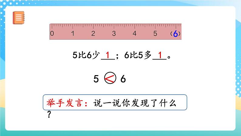 人教版数学一年级上册5.2 《6和7的基数含义和序数含义》 课件第4页