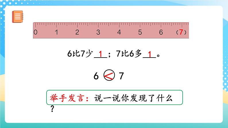 人教版数学一年级上册5.2 《6和7的基数含义和序数含义》 课件第6页