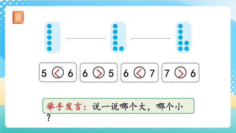 人教版数学一年级上册5.2 《6和7的基数含义和序数含义》 课件第8页