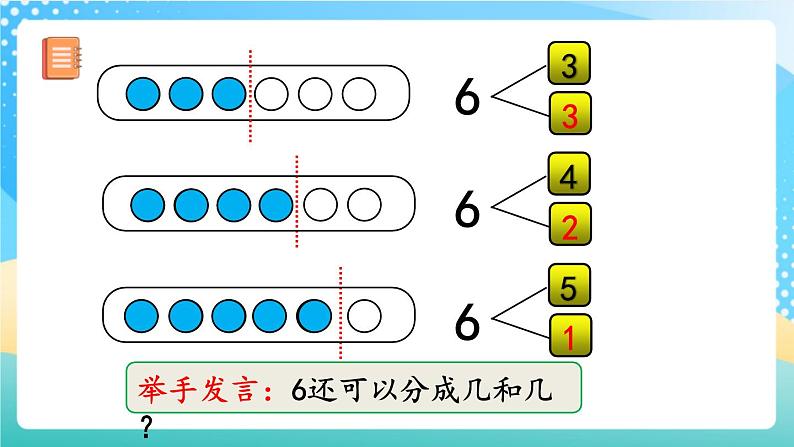 人教版数学一年级上册5.3 《6、7的组成》 课件第5页