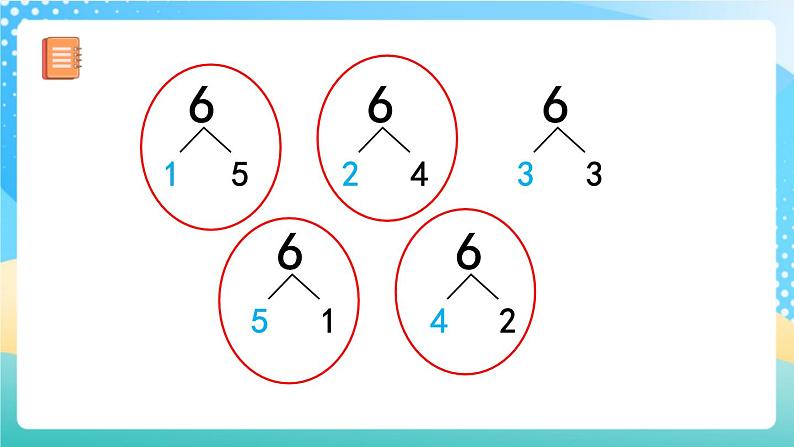 人教版数学一年级上册5.3 《6、7的组成》 课件第6页