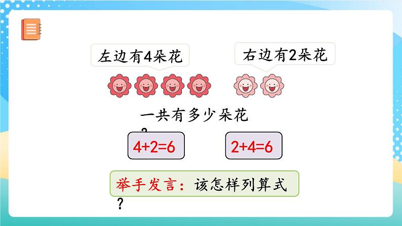 人教版数学一年级上册5.4 《6和7的加减法》 课件第7页