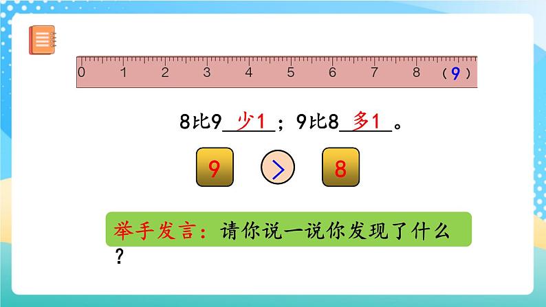 人教版数学一年级上册5.10《 8、9的数量和顺序的意义》 课件+教案+练习07