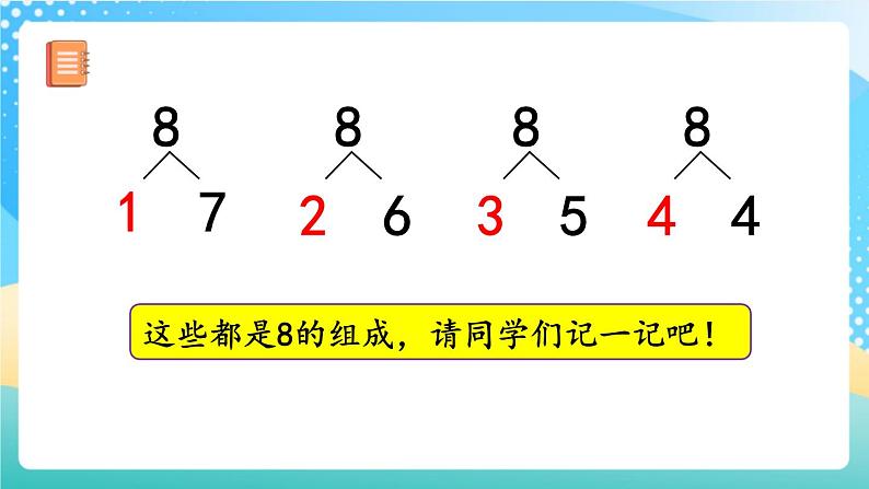 人教版数学一年级上册5.11《 8、9的组成》 课件第6页