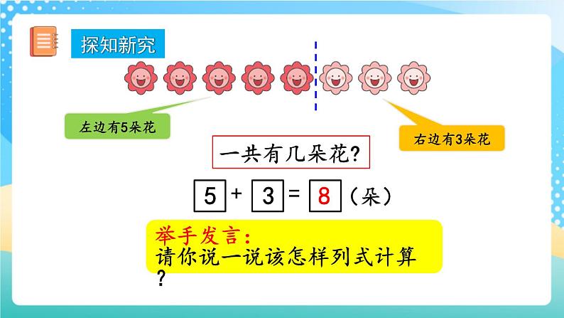 人教版数学一年级上册5.12《 8和9的加减法 》课件+教案+练习03