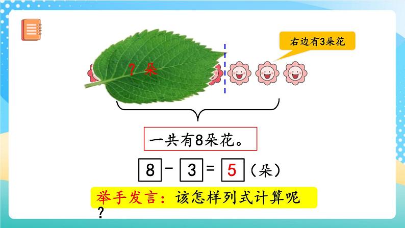 人教版数学一年级上册5.12《 8和9的加减法 》课件+教案+练习05