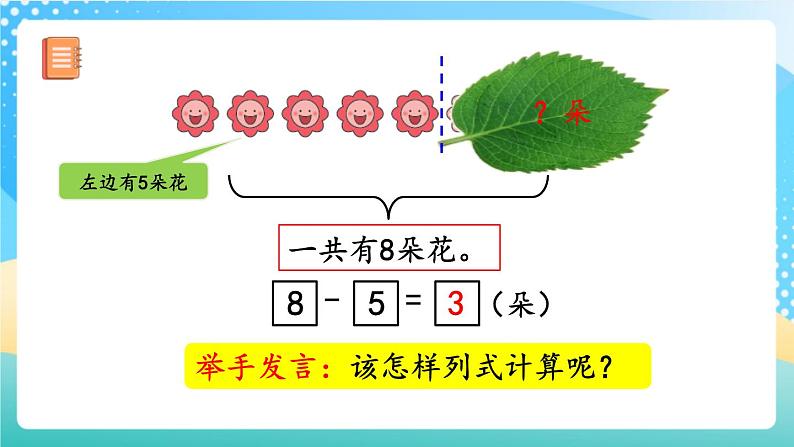 人教版数学一年级上册5.12《 8和9的加减法 》课件+教案+练习06