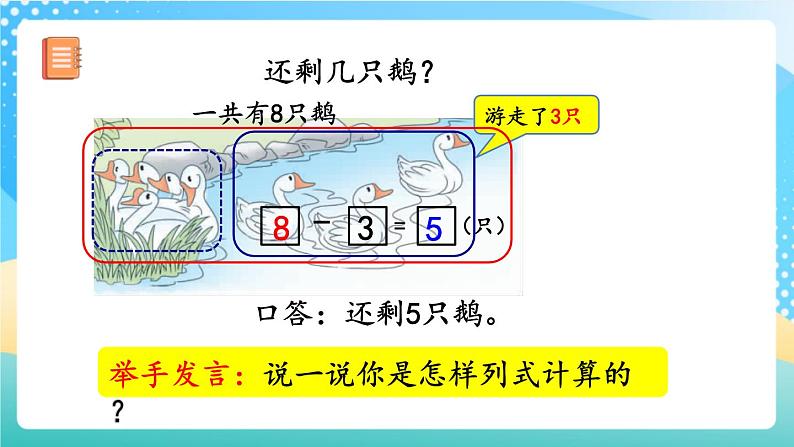 人教版数学一年级上册5.14《 解决问题》 课件+练习08