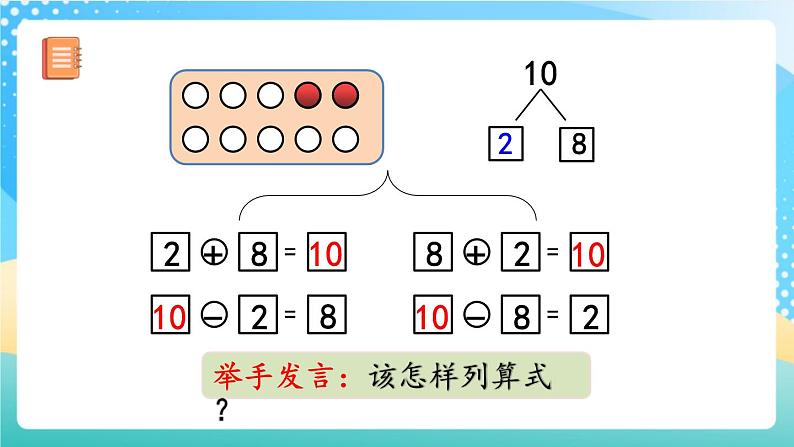 人教版数学一年级上册5.17《 10的加减法》 课件+教案+练习04