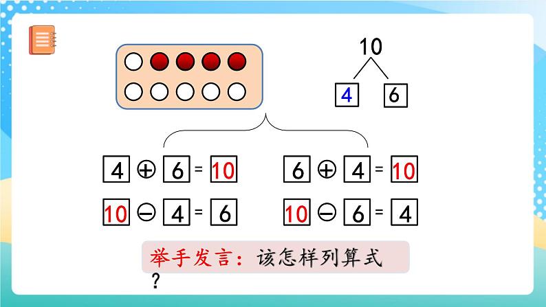 人教版数学一年级上册5.17《 10的加减法》 课件+教案+练习06