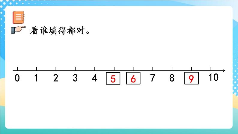 人教版数学一年级上册5.18《 练习十三》 课件+练习03