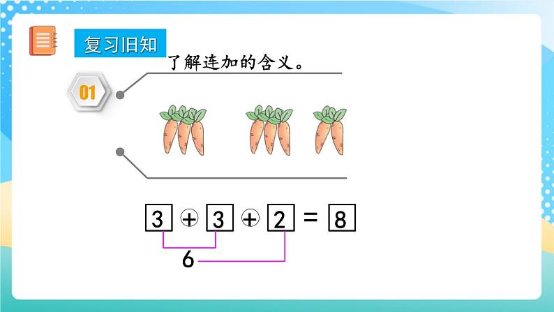 人教版数学一年级上册5.20《 练习十四 》课件+练习02