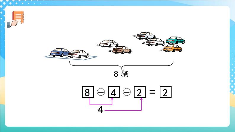 人教版数学一年级上册5.20《 练习十四 》课件+练习05