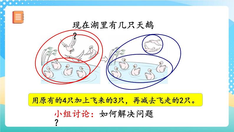 人教版数学一年级上册5.21《 加减混合 课件+教案+练习04