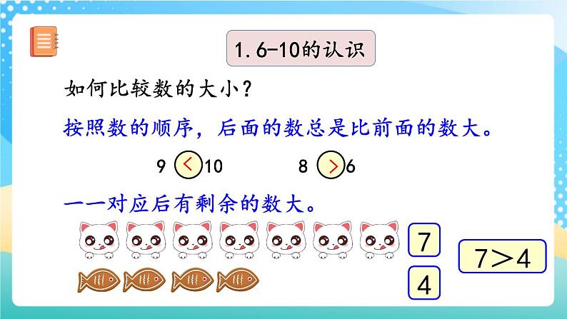 人教版数学一年级上册5.23《 整理和复习 》课件+练习06