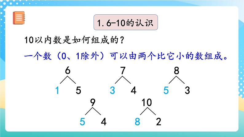 人教版数学一年级上册5.23《 整理和复习 》课件+练习07