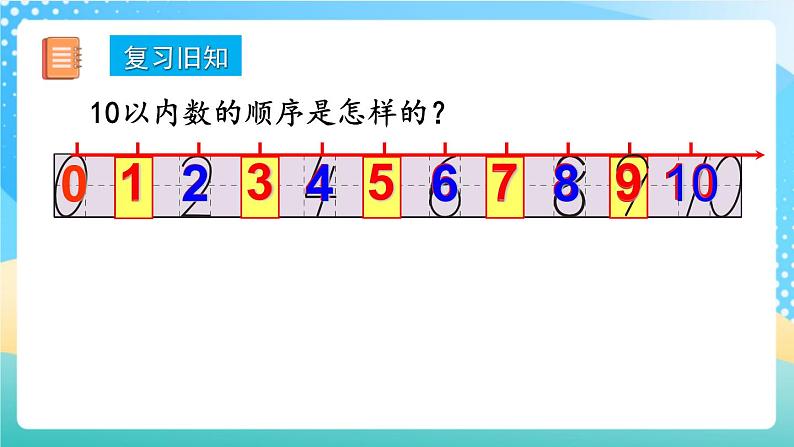 人教版数学一年级上册5.24《 练习十六 》课件+练习02