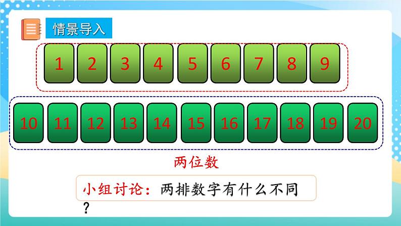 人教版数学一年级上册6.2 《认识数位、写数 》课件+教案+练习02