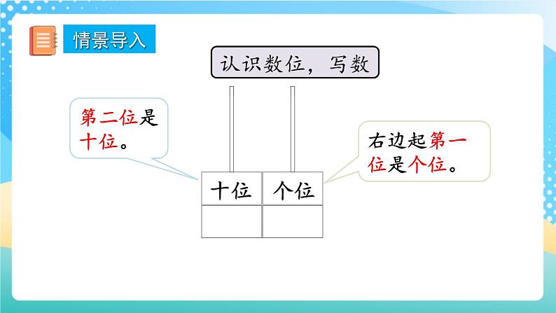 人教版数学一年级上册6.2 《认识数位、写数 》课件+教案+练习03