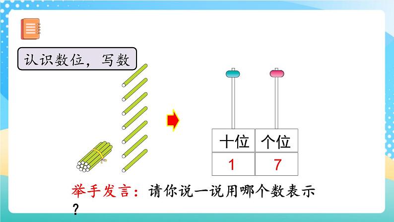 人教版数学一年级上册6.2 《认识数位、写数 》课件+教案+练习06