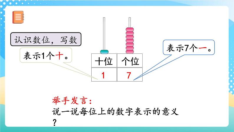 人教版数学一年级上册6.2 《认识数位、写数 》课件+教案+练习07