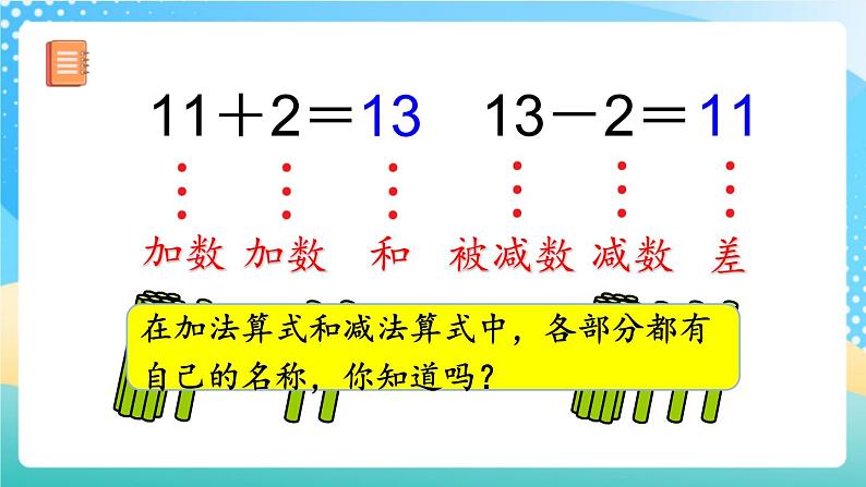 人教版数学一年级上册6.4 《十几加几和相应的减法 》课件+教案+练习08