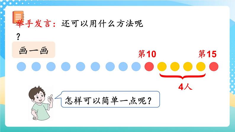 人教版数学一年级上册6.5 《解决问题 》课件+练习08