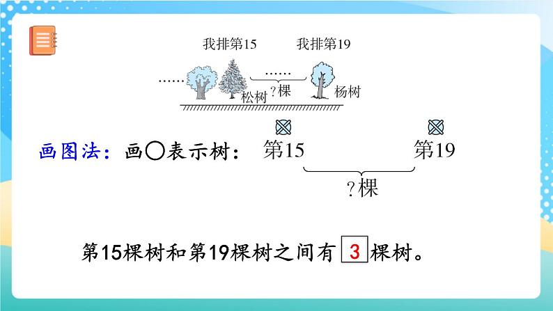 人教版数学一年级上册6.6 《练习十八 》课件+练习07