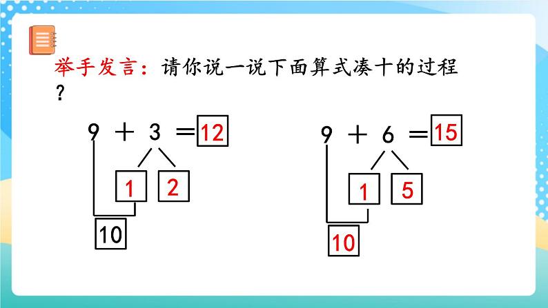 人教版数学一年级上册8.1 《9加几 》课件+教案+练习08