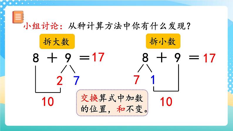 人教版数学一年级上册8.4 《加法的计算方法》 课件第5页