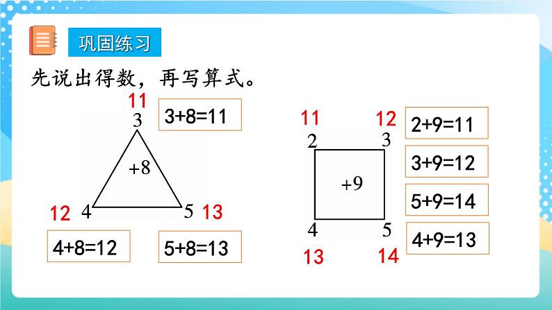 人教版数学一年级上册8.7 《练习二十二 》课件第5页