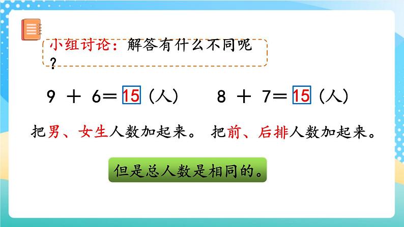 人教版数学一年级上册8.8 《多角度解决求总数的问题》 课件第7页