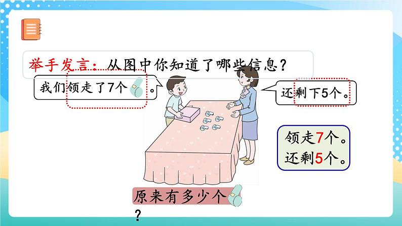 人教版数学一年级上册8.9 《解决“原来一共有多少”的问题 》课件+教案+练习04