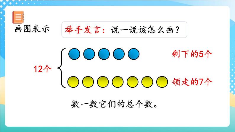 人教版数学一年级上册8.9 《解决“原来一共有多少”的问题 》课件+教案+练习05