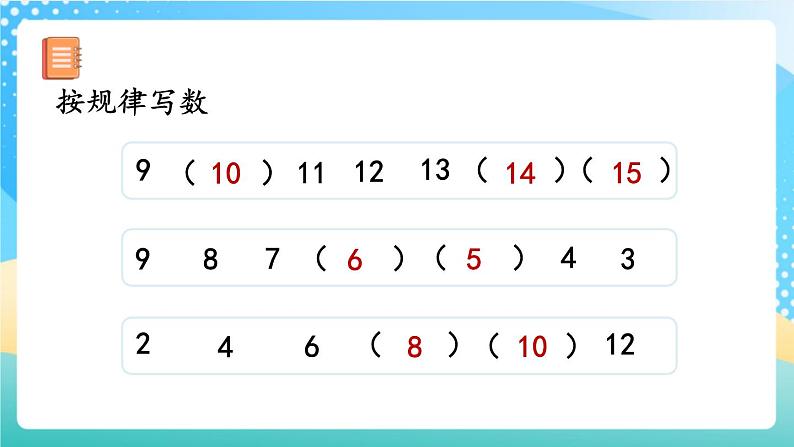 人教版数学一年级上册9.1 《认识20以内的数 》课件第4页