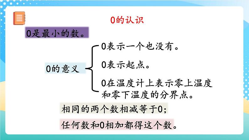 人教版数学一年级上册9.1 《认识20以内的数 》课件第7页