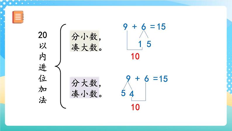 人教版数学一年级上册9.2 《20以内数的计算 》课件+练习06